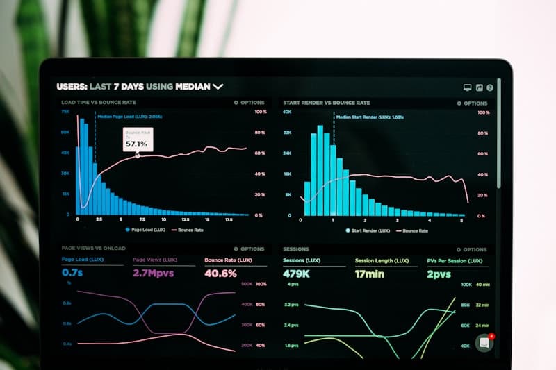 Continuous Monitoring & Advisory